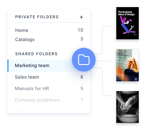 Deliver content to your team