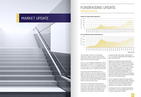 Digital report example