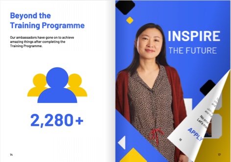 Engage better with advanced interactivity