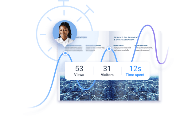 Engage your readers deeper with interactivity