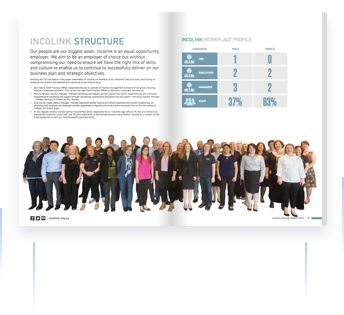 Multiple custom domains for your projects