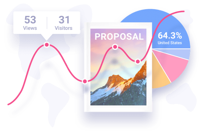 Get to know your audience