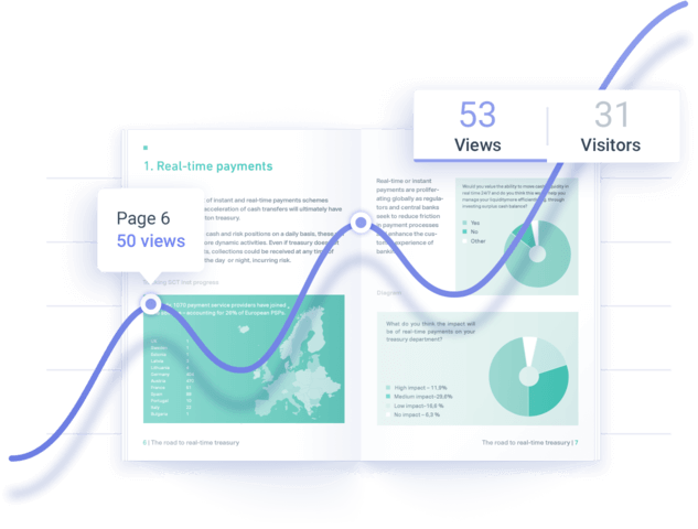 Viewers' data analytics