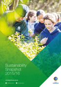 Sustainability