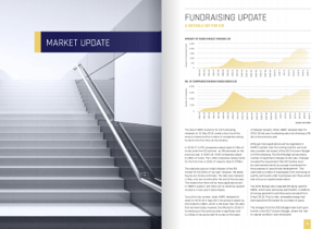 Industry Report