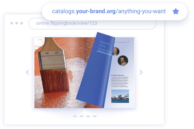 Brand your publication links