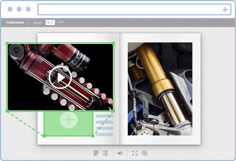 Video Embedding