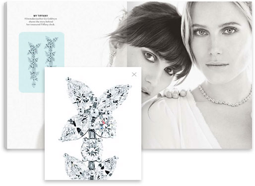 Pop-up Images
