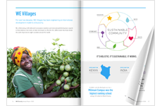 Annual Report by WE CHARITY