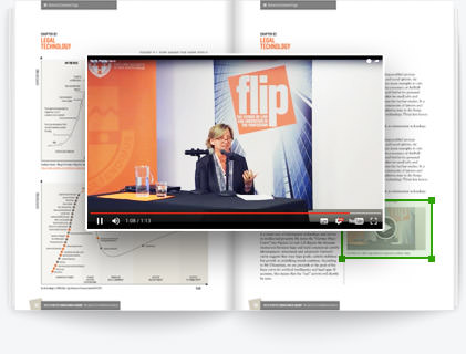 Embedded videos